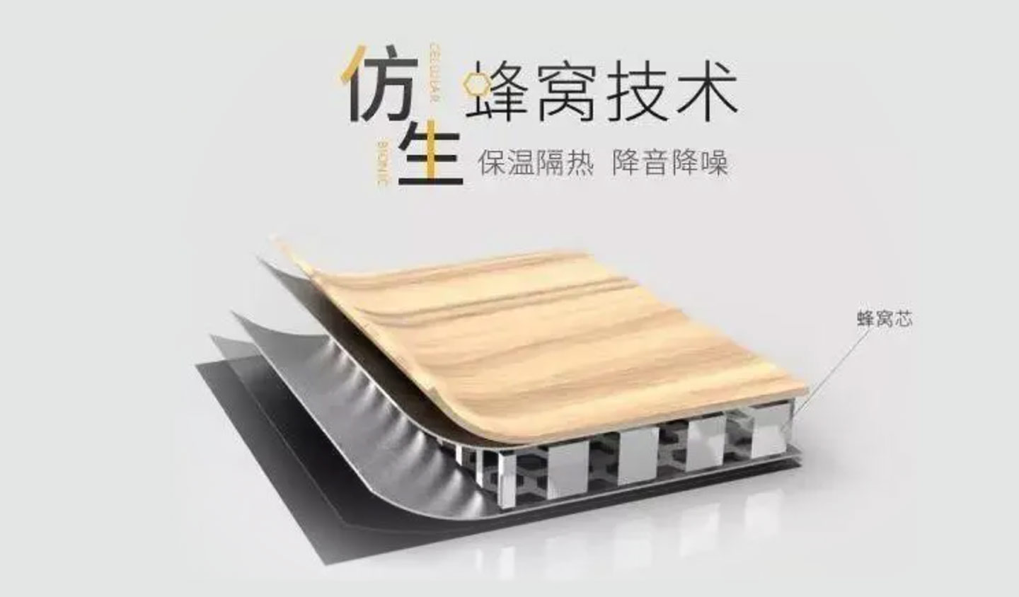 蜂窩芯結構隔音